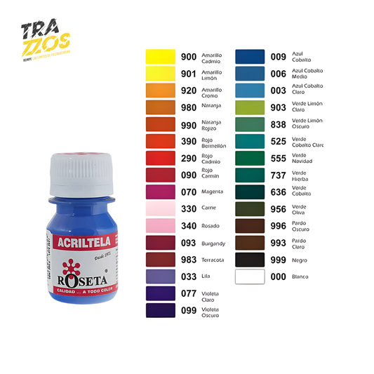 Acriltela Roseta Azul Cobalto Medio